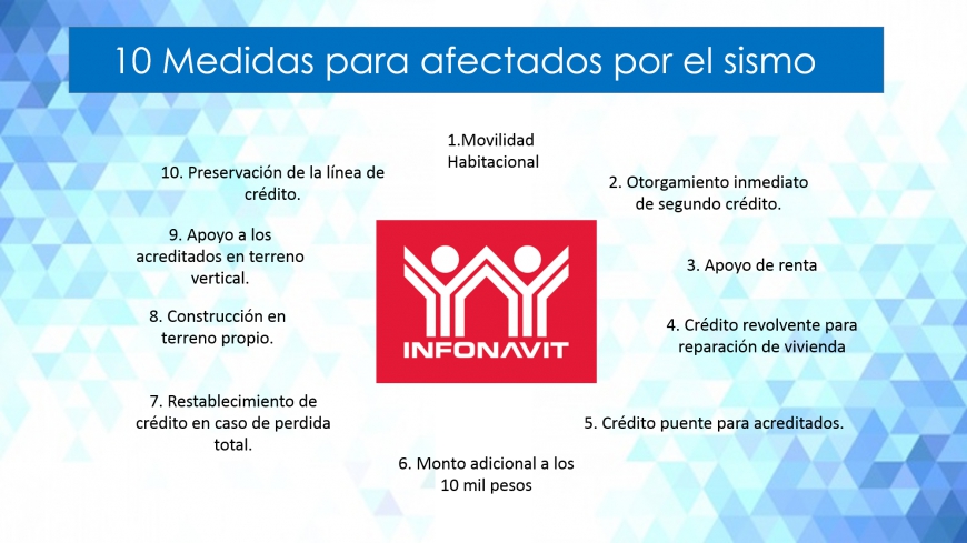 Infonavit dará apoyos para derechohabientes damnificados