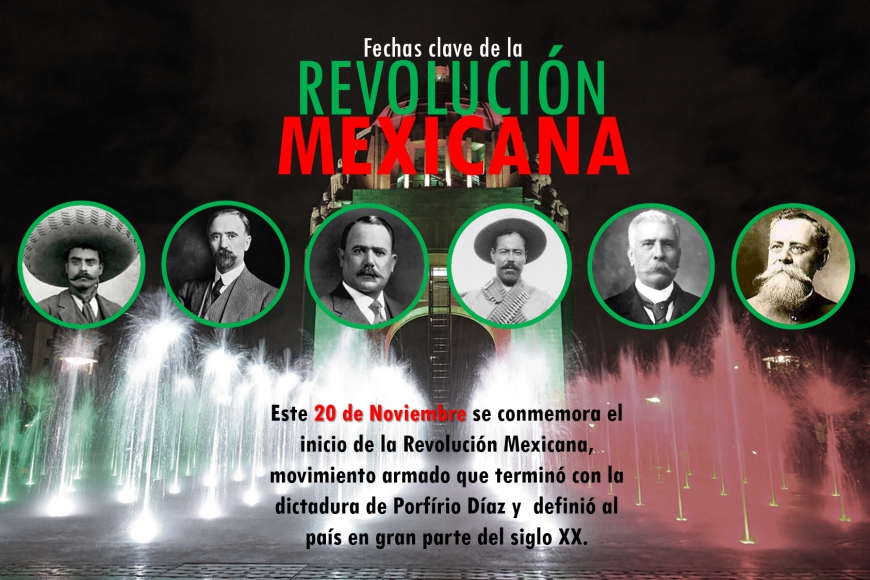 20 de Noviembre - La Revolución Mexicana
